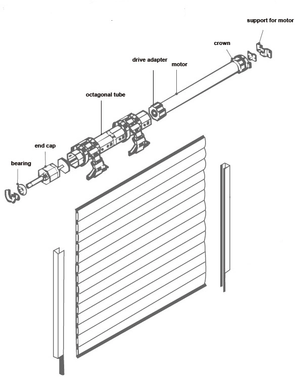 1 Channel AC Window and Door Tubular Motor Control System