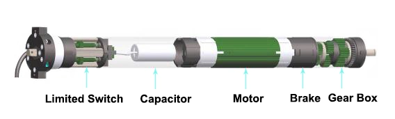 New Style Wireless Remote Control Roller Shutter Tubular Motor